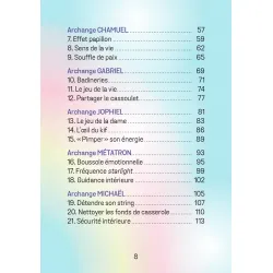 L'oracle de la guidance angélique décomplexée, explications cartes