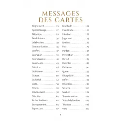 L'oracle du miroir de l'âme, cartes