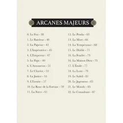 Le tarot médiéval