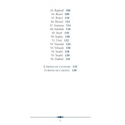 La Magie des Anges, fin du sommaire La Magie des Anges, fin du sommaire