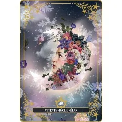 Dis-moi encore que tu m'aimes, attente