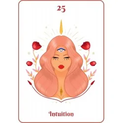 Parle-moi d'amour, intuition