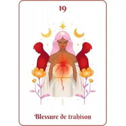 Parle-moi d'amour, blessure de trahison