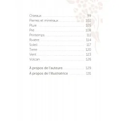 Parcelles de vie, a propos Parcelles de vie, a propos