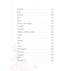 Parcelles de vie, explications cartes Parcelles de vie, explications cartes